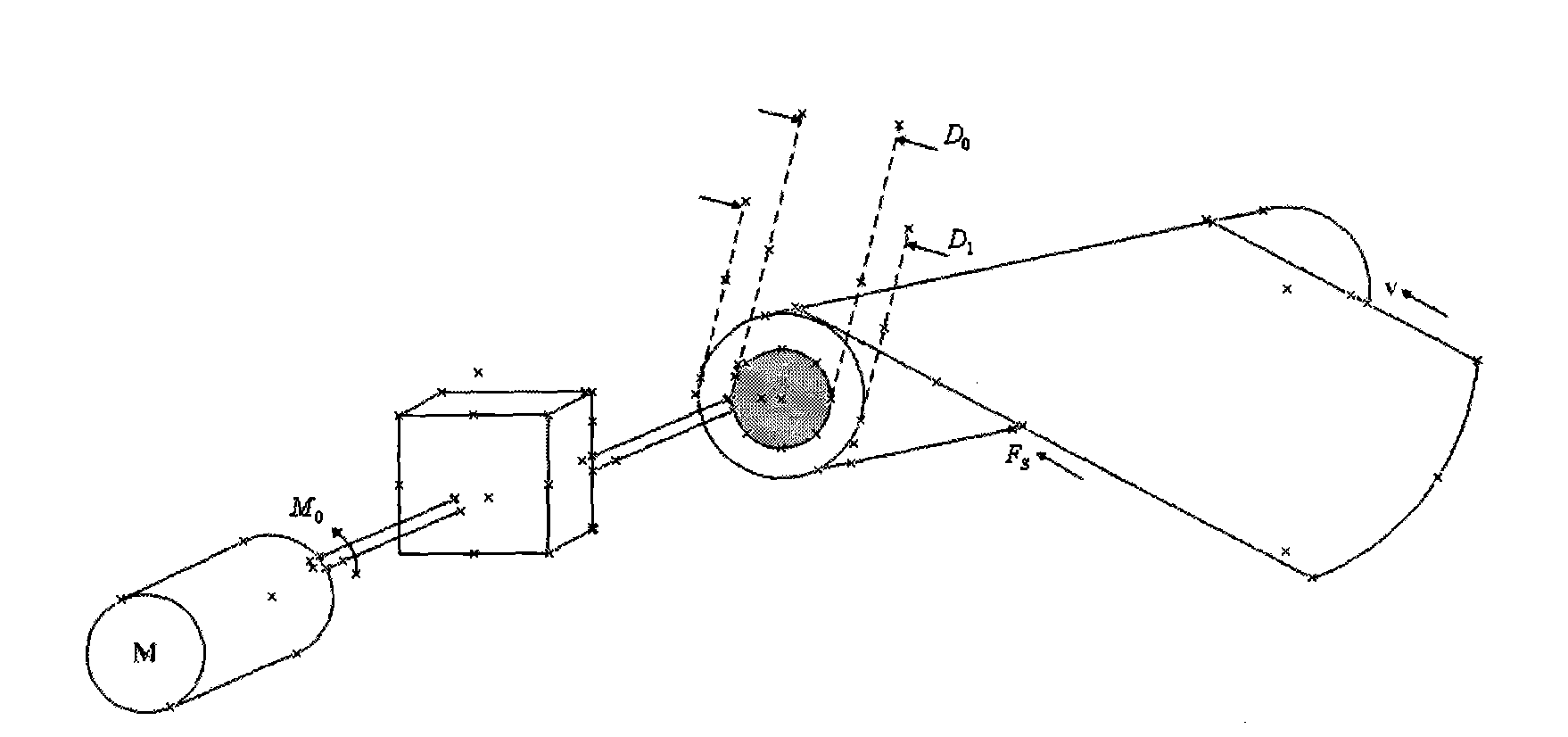 Constant tension center coiling control system