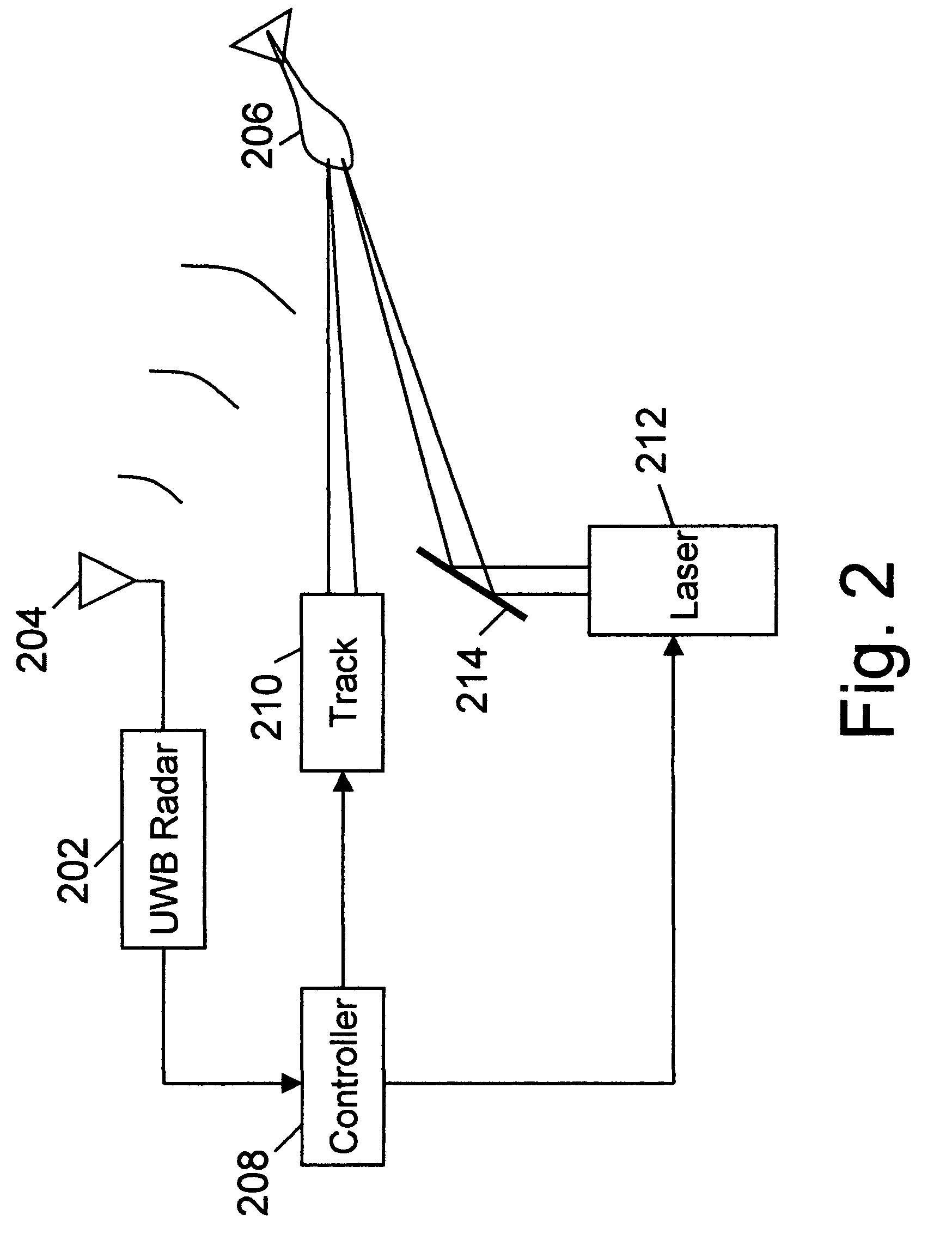 System and method for active protection of a resource