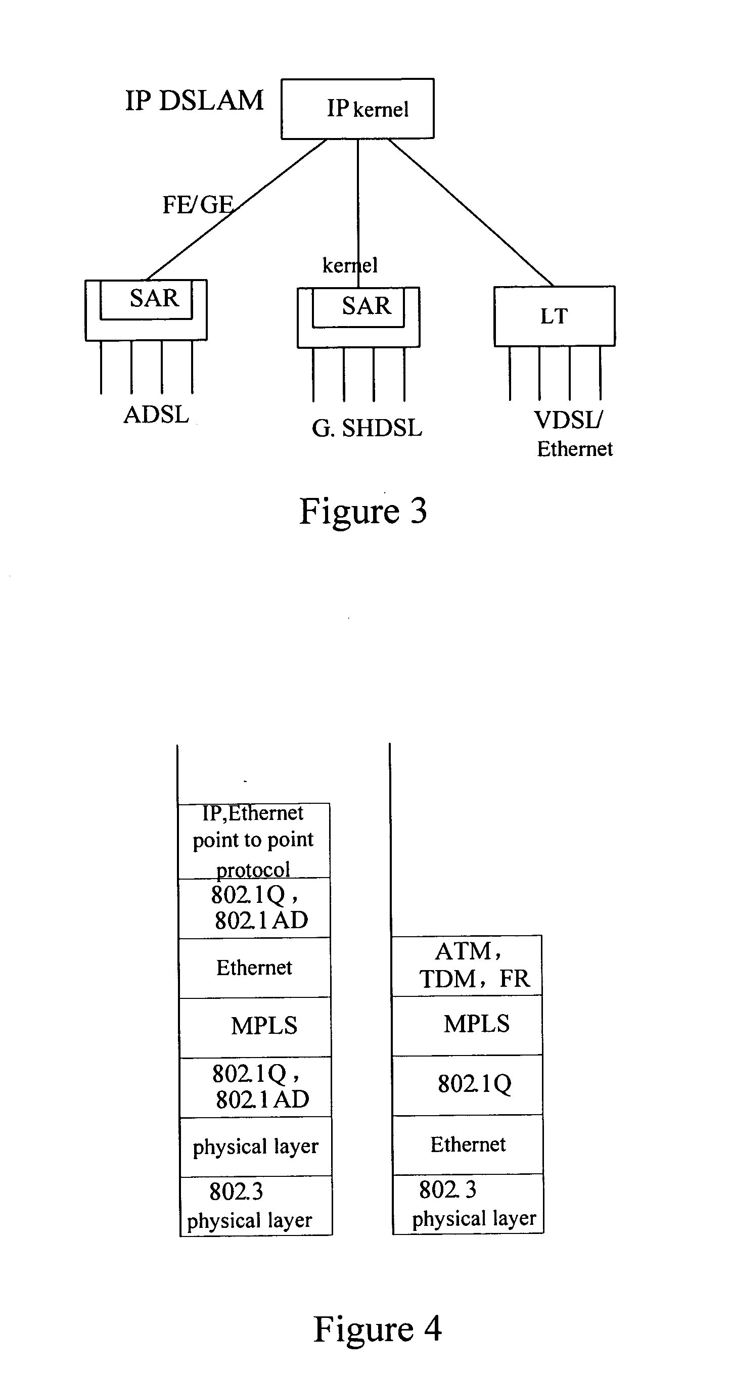 Access Device and Service Transmission Method