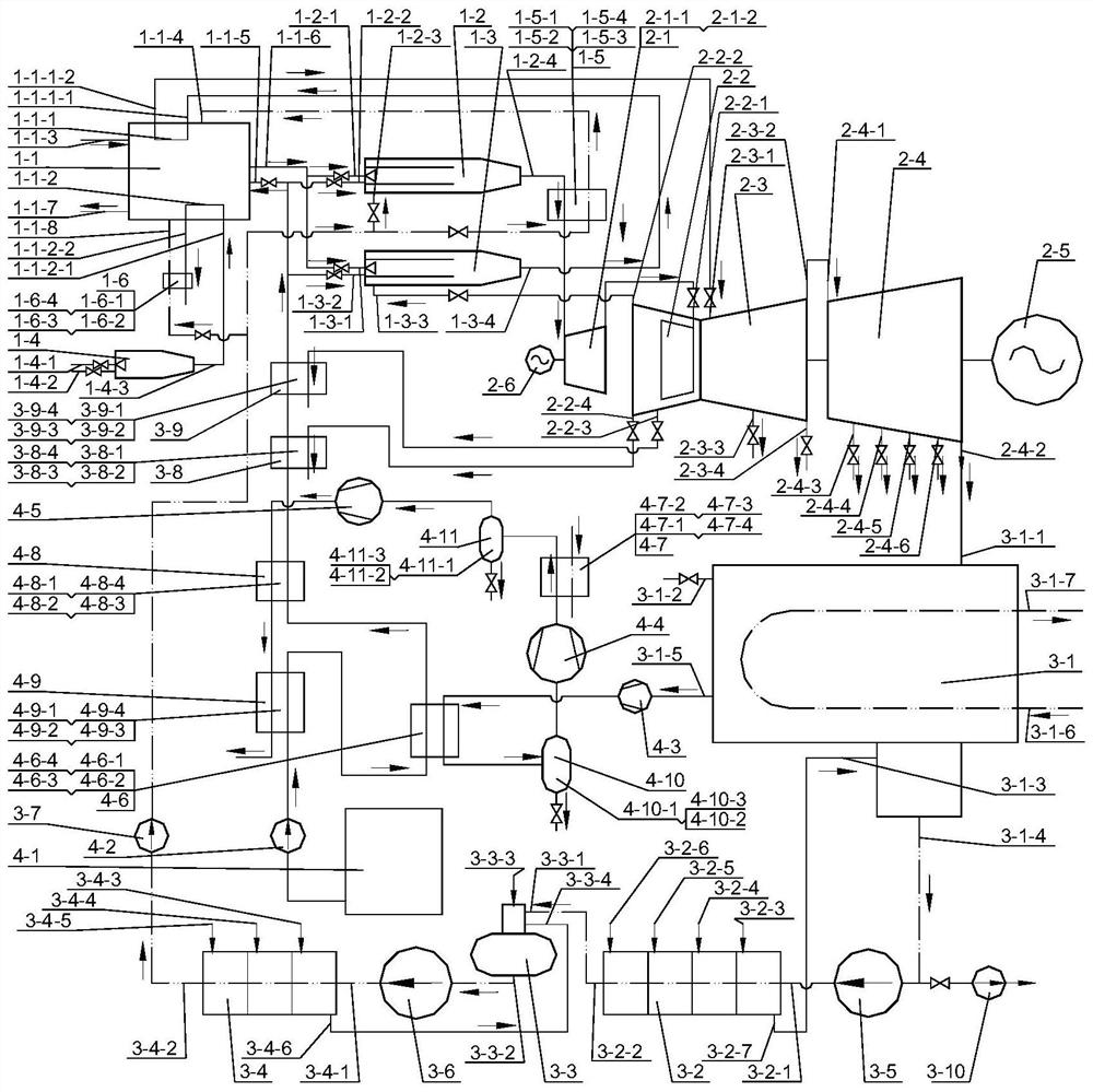 A hybrid working fluid power cycle power generation system retrofitted for CO2 capture in existing power plants