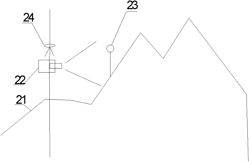 Method for measuring surface temperature field of gangue mountain based on total station and thermal infrared imager