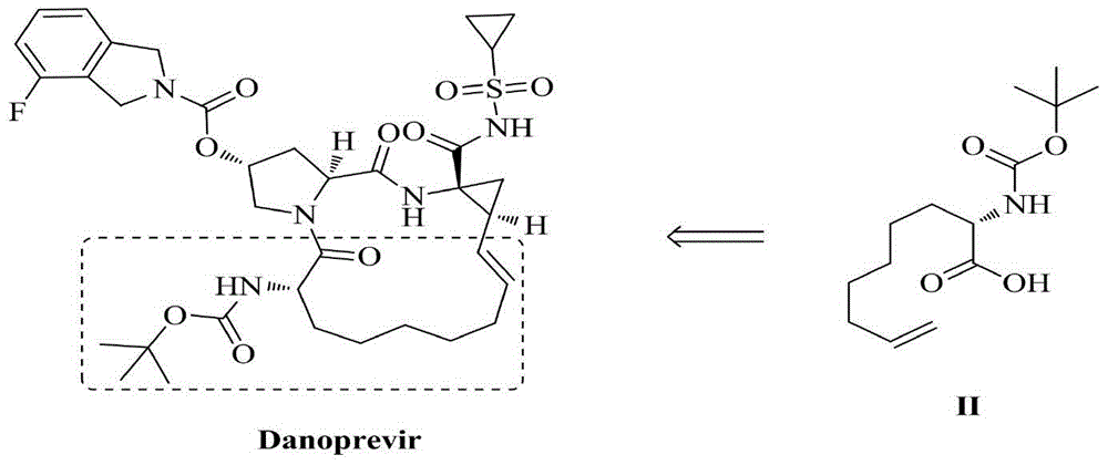 Method for synthesizing optically active intermediate N-tert-butoxycarbonyl-2-amino-8-nonenoic dicyclohexylamine salt