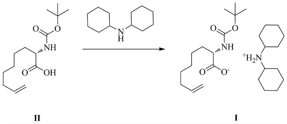 Method for synthesizing optically active intermediate N-tert-butoxycarbonyl-2-amino-8-nonenoic dicyclohexylamine salt