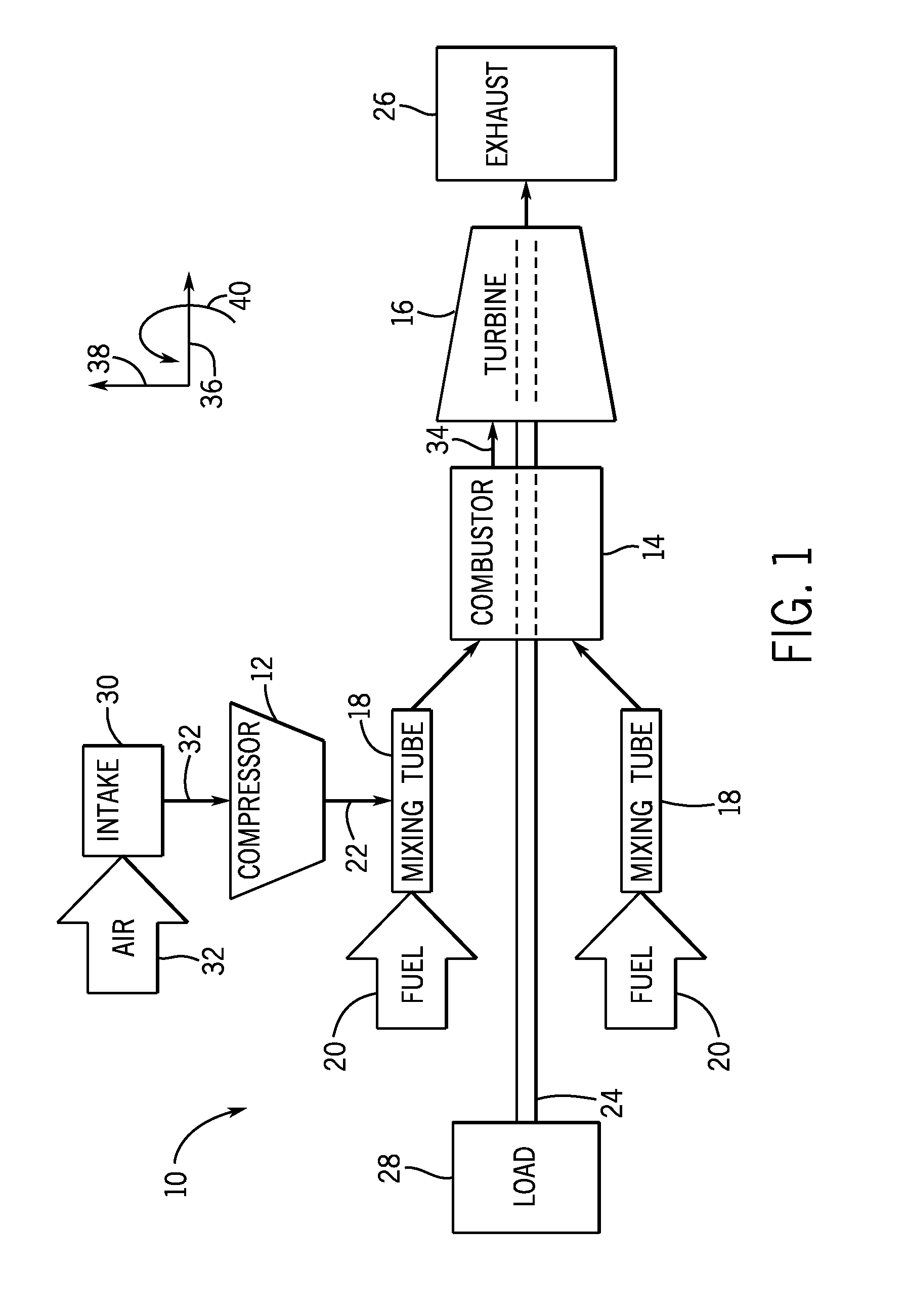 Micromixing cap assembly