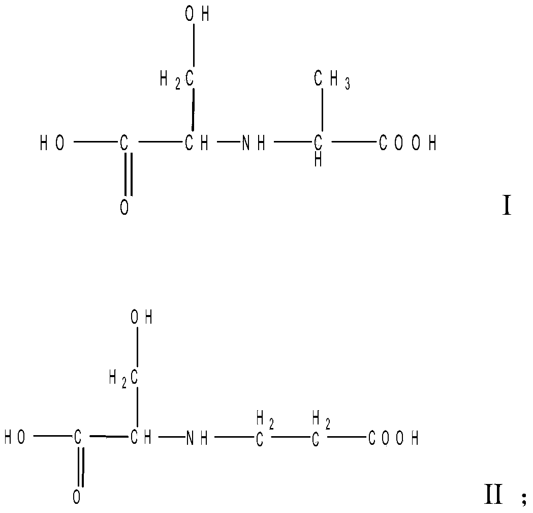 Liquid fluorescent whitening agent and preparation method thereof