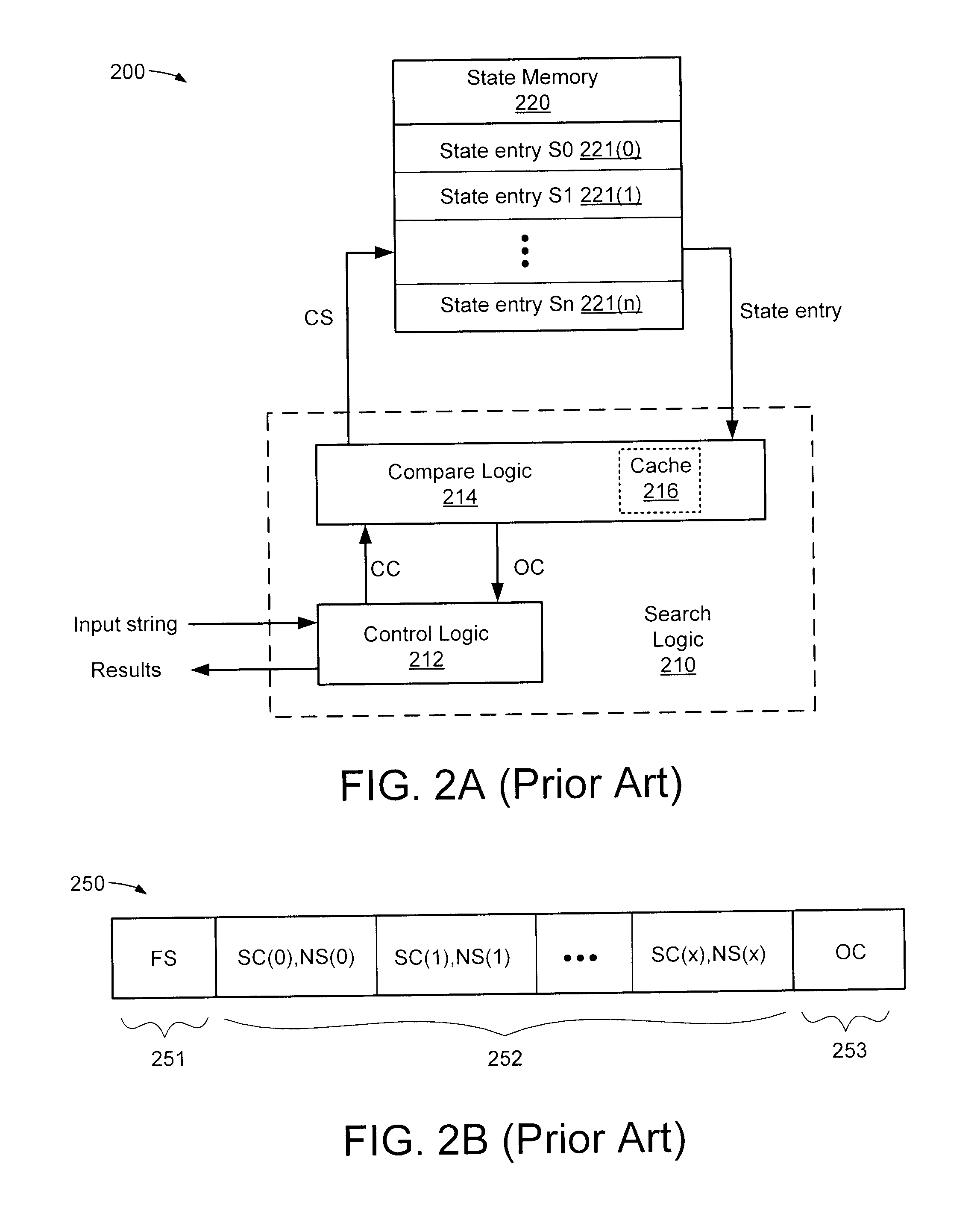 Content search system including multiple deterministic finite automaton engines having shared memory resources