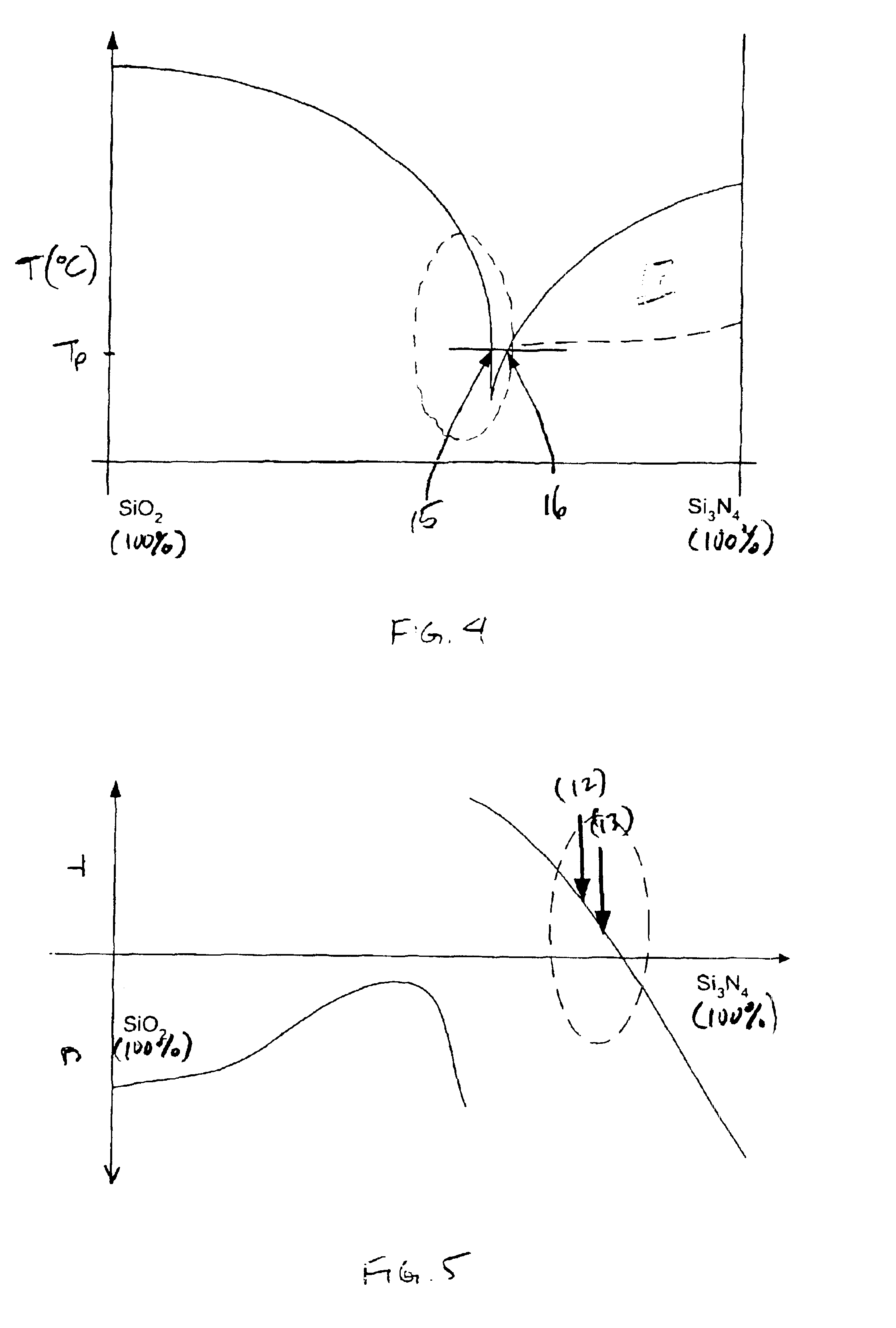 Optical waveguide with layered core and methods of manufacture thereof