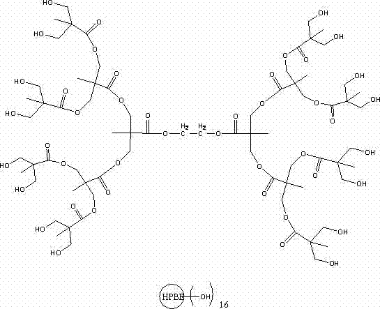 Epoxy structure adhesive for rotor blades and preparation method thereof