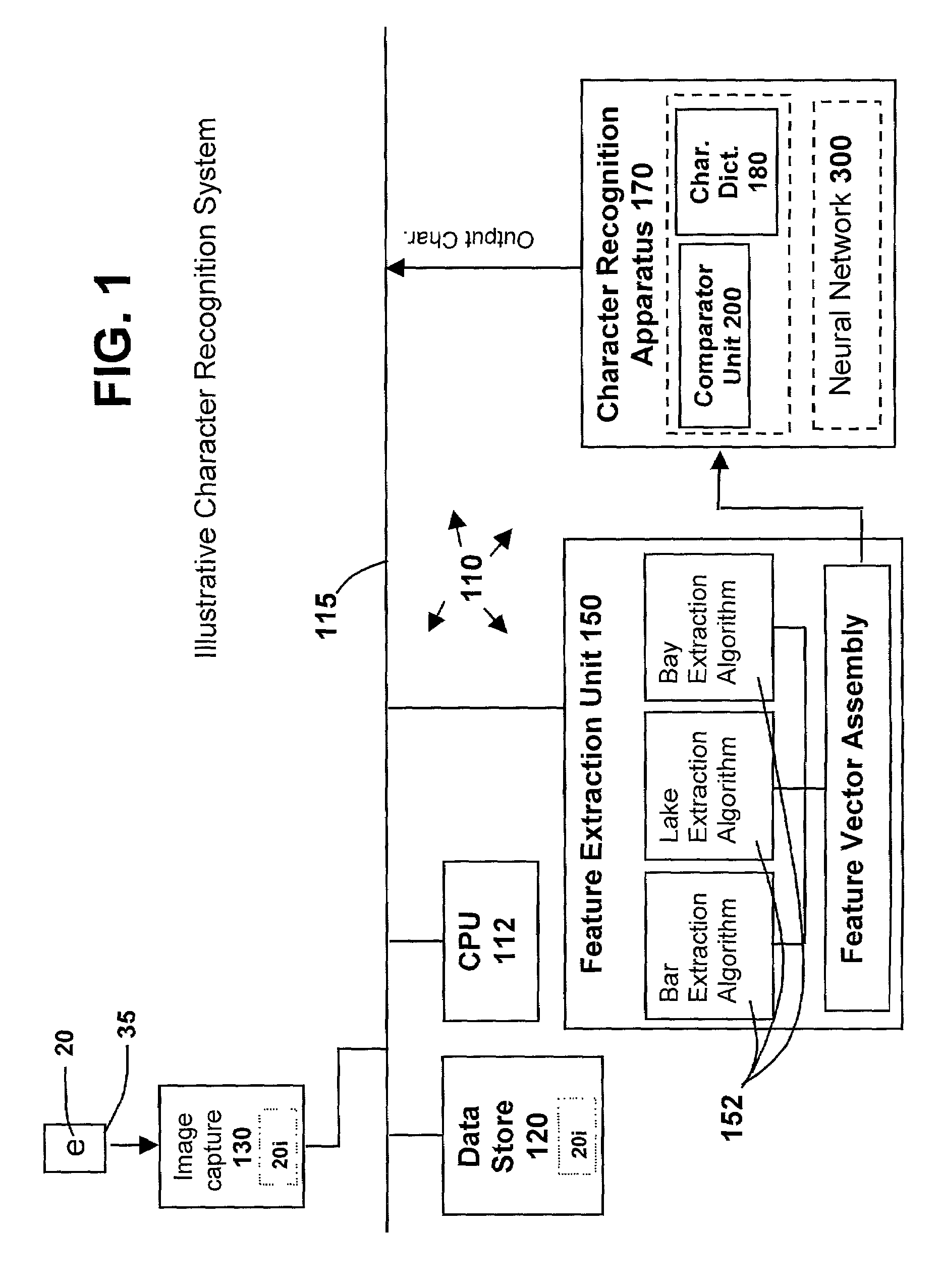 Character recognition system and method using spatial and structural feature extraction