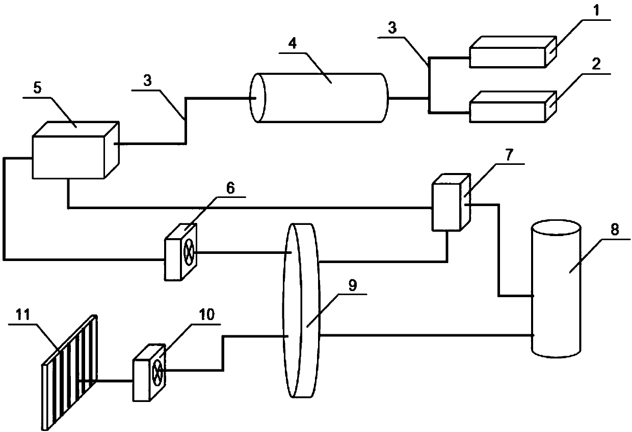 Novel VOC concentration system