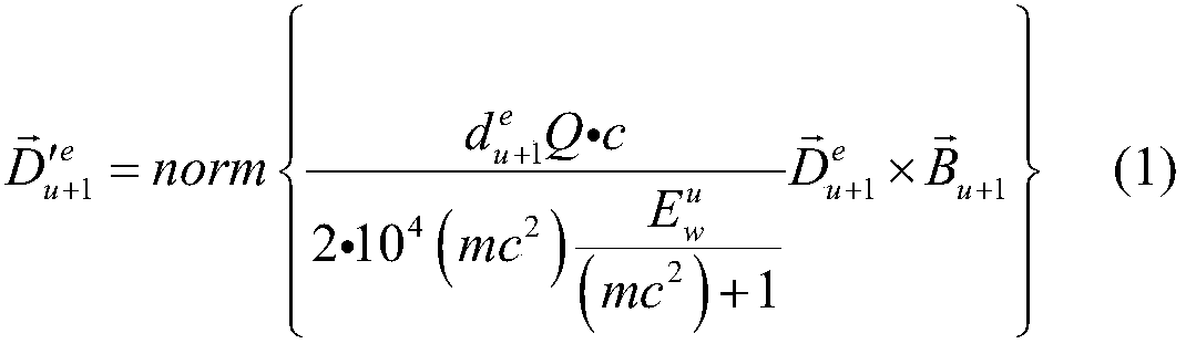 Calculation Method of Photon and Electron Dose Under Magnetic Field Based on GPU Monte Carlo Algorithm