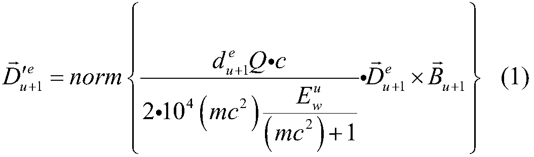 Calculation Method of Photon and Electron Dose Under Magnetic Field Based on GPU Monte Carlo Algorithm