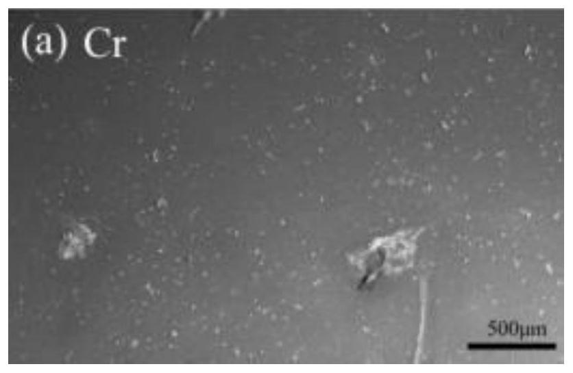 A kind of corrosion-resistant bearing steel and its ion implantation surface treatment method