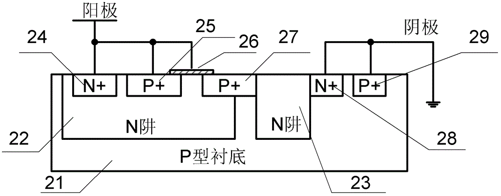 Controlled silicon device under auxiliary trigger of embedded P-type MOS (Metal Oxide Semiconductor) transistor