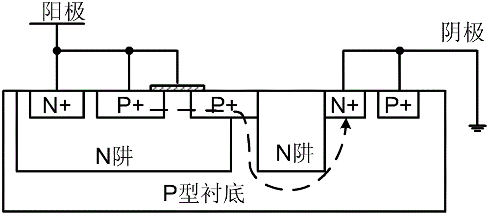 Controlled silicon device under auxiliary trigger of embedded P-type MOS (Metal Oxide Semiconductor) transistor