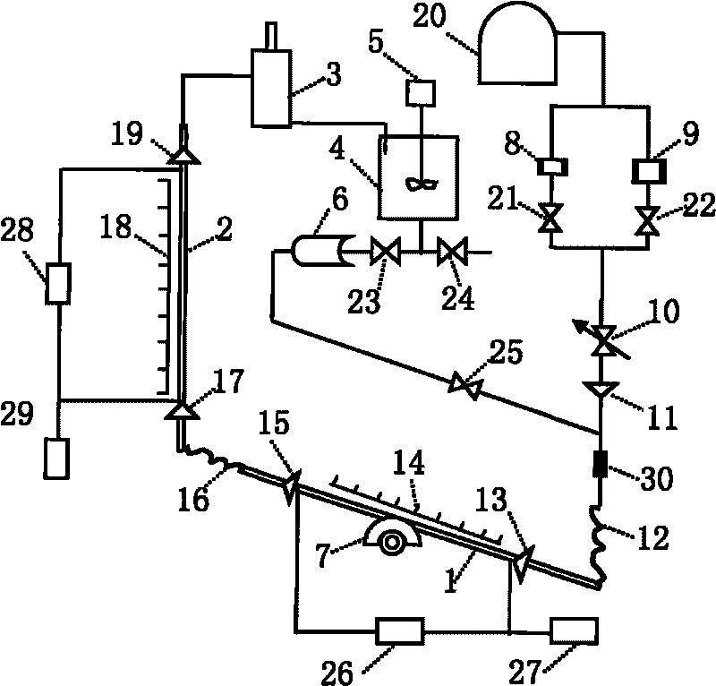 Testing device and testing method for pollution reduction of maintenance liquid in pipeline