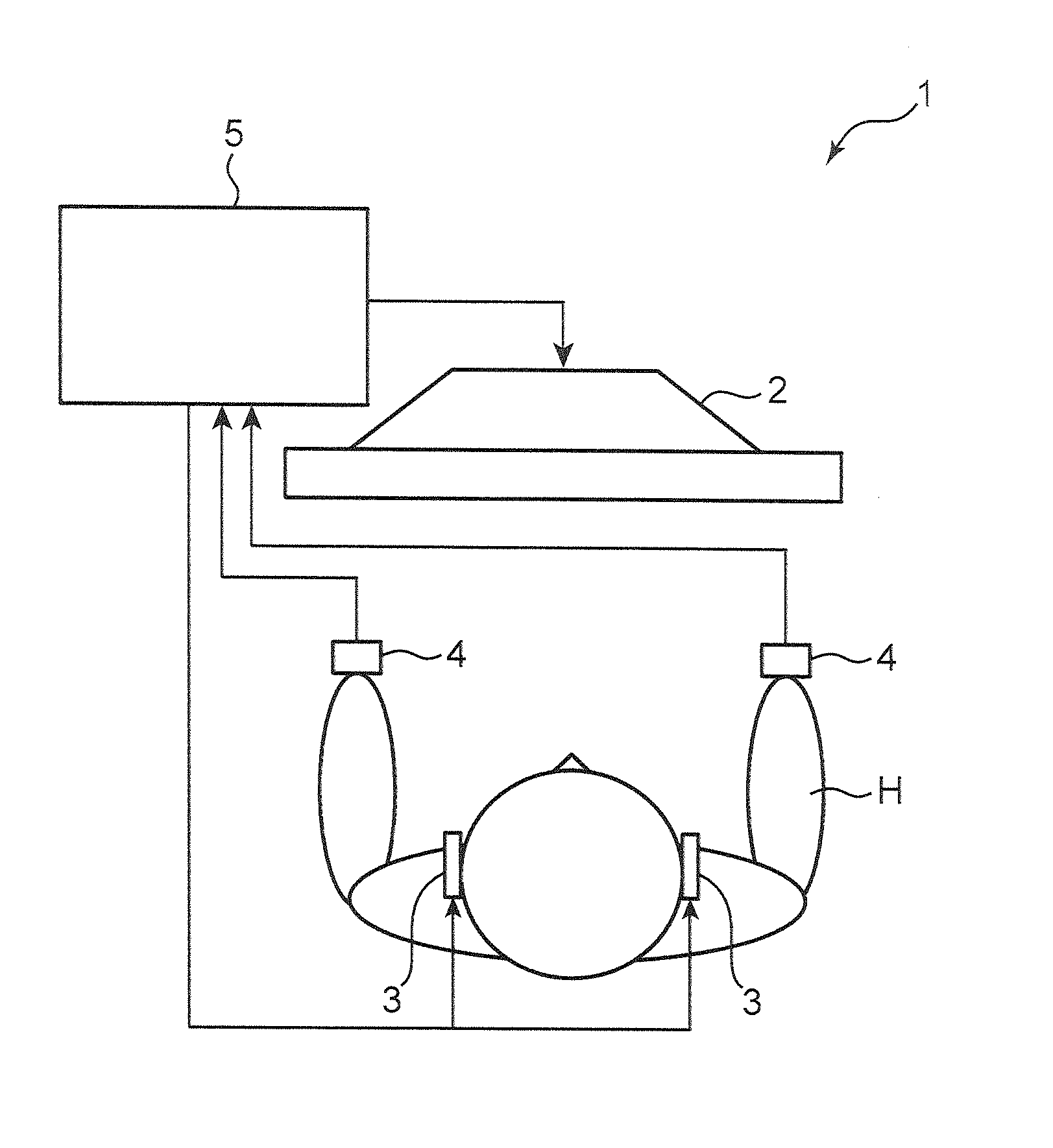 Method and device for verifying onset of dementia