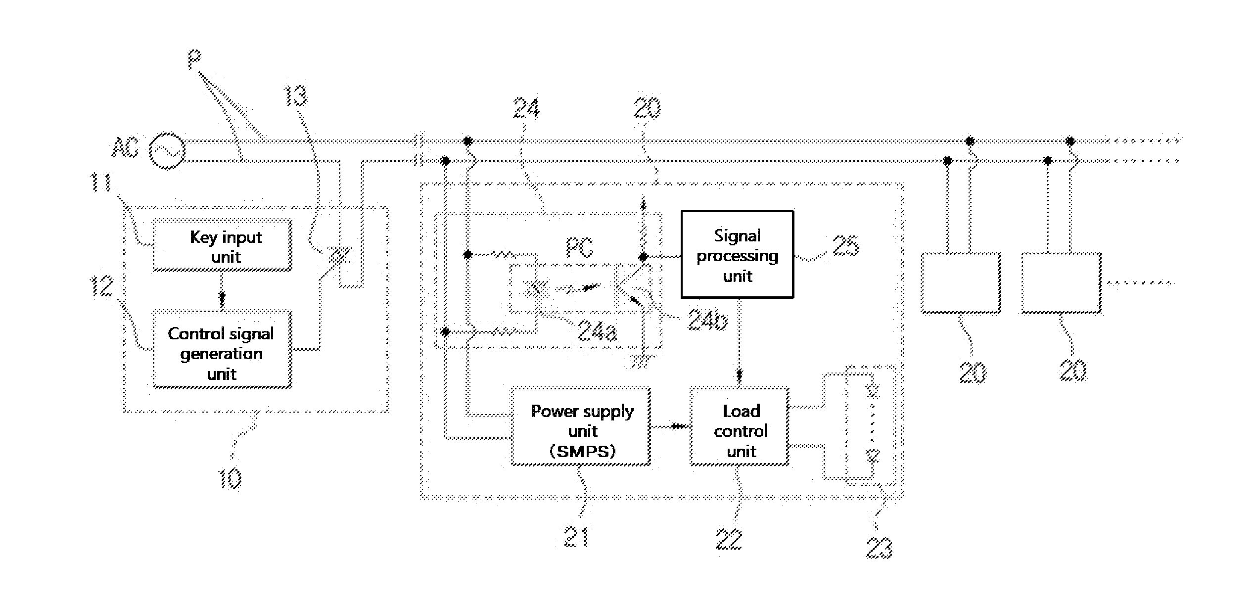 Closed-circuit power line communication system for large capacity load