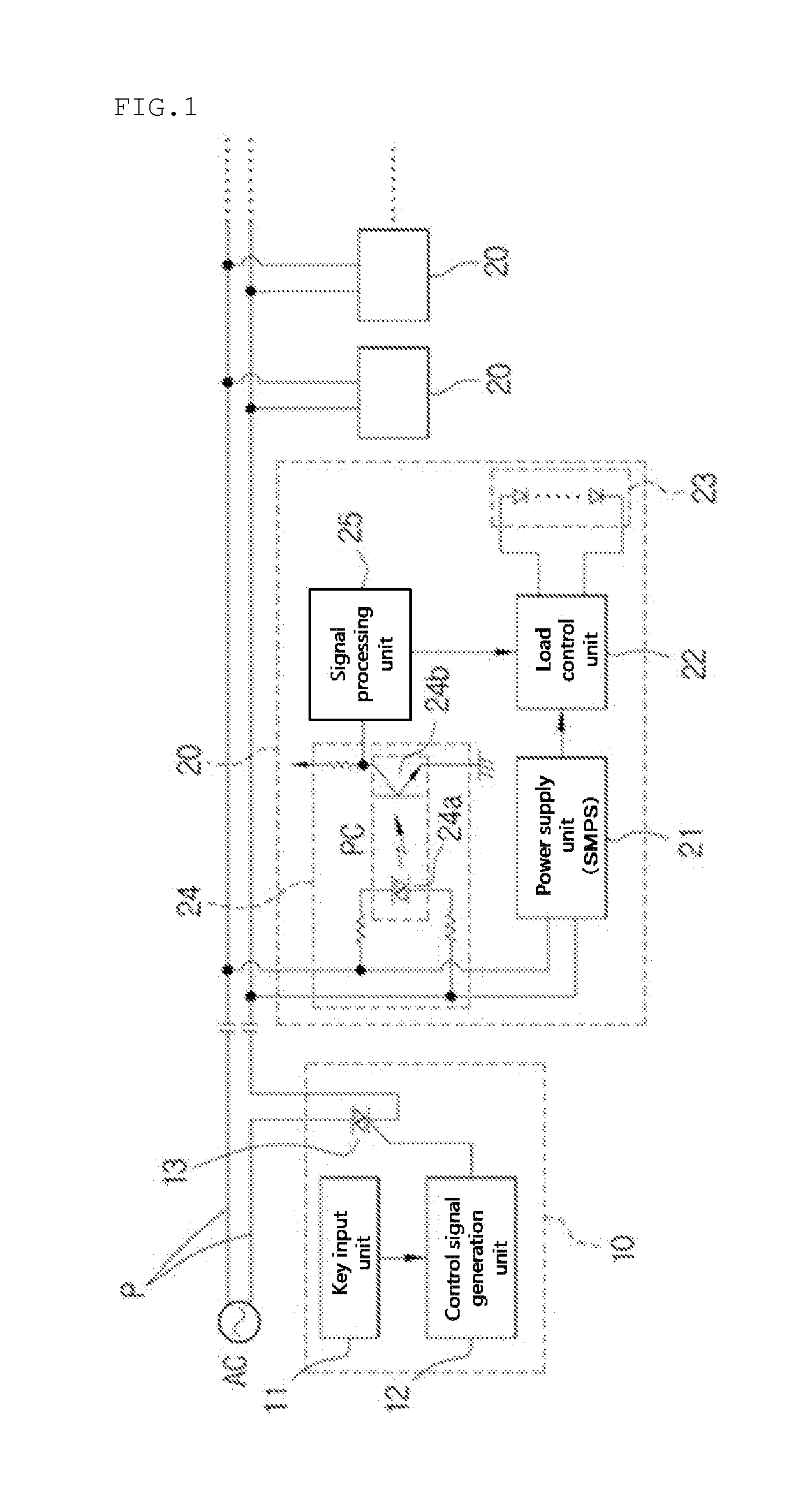 Closed-circuit power line communication system for large capacity load