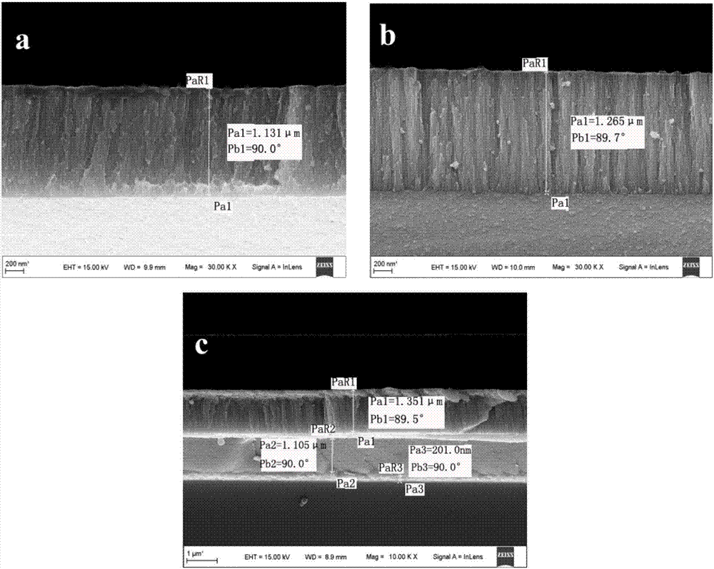 Method for preparing tantalum oxide film by direct current magnetron sputtering method