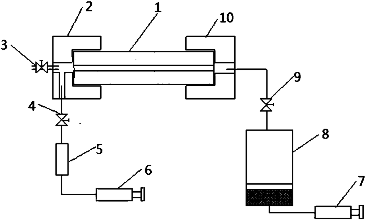 Device and method for measuring gas micro-flow under experimental reservoir conditions
