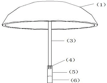 Intelligent umbrella device based on Internet of Things (IOT)