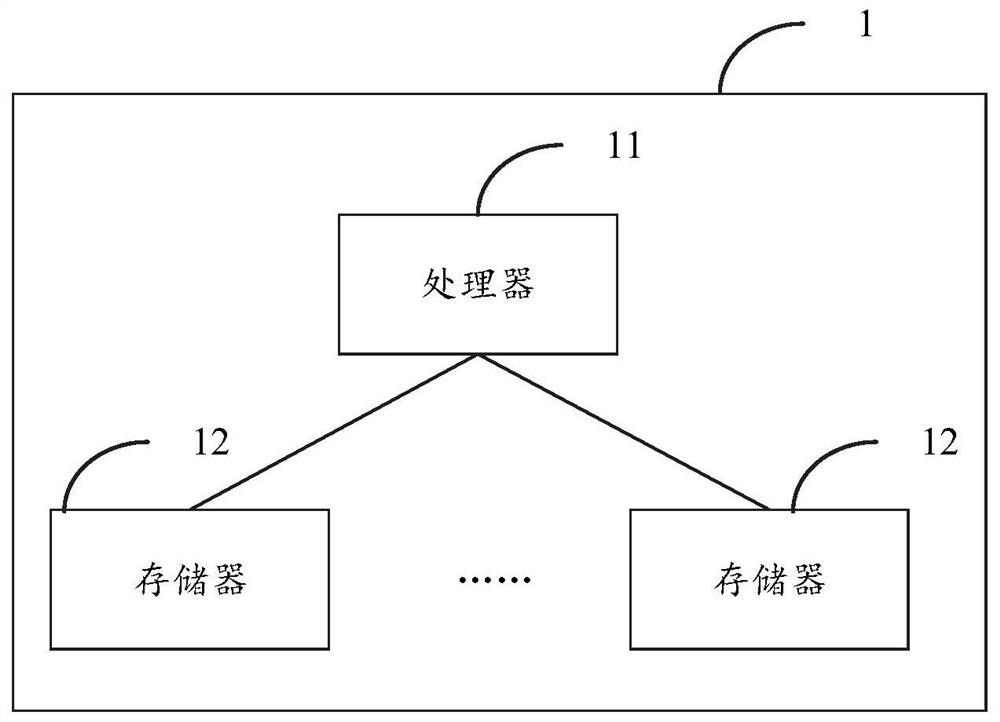 Method and device for labeling object in 3D point cloud data, and storage medium