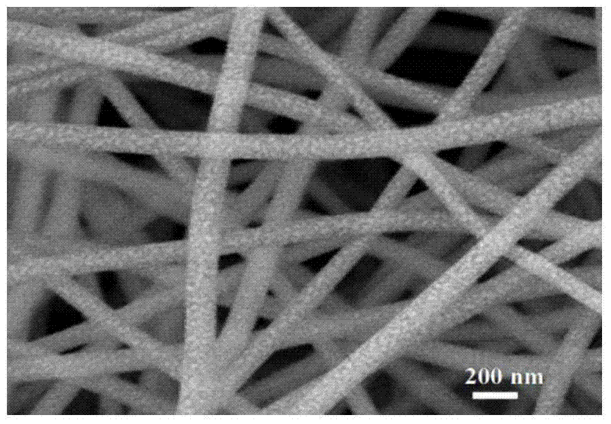 Flexible transparent conductive oxide nanofiber membrane and preparation method thereof