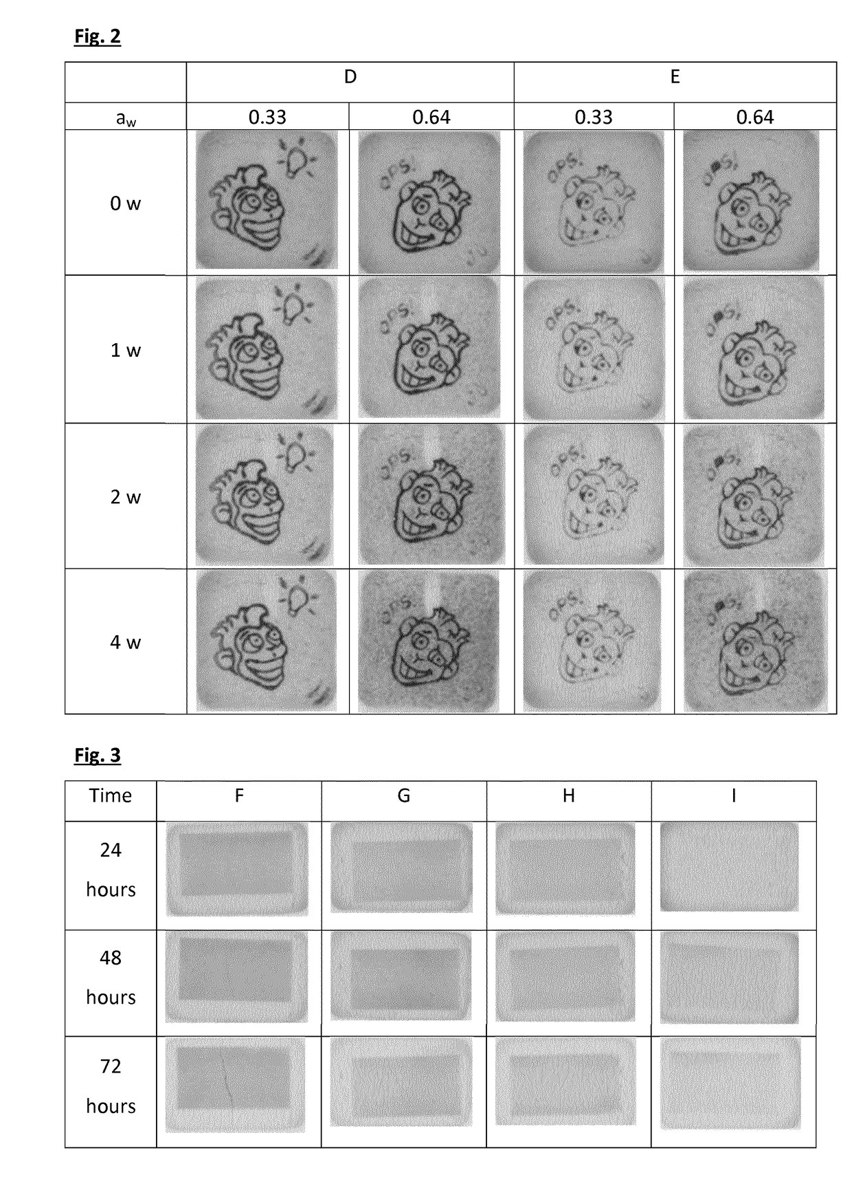 Process for manufacturing an iron fortified food product