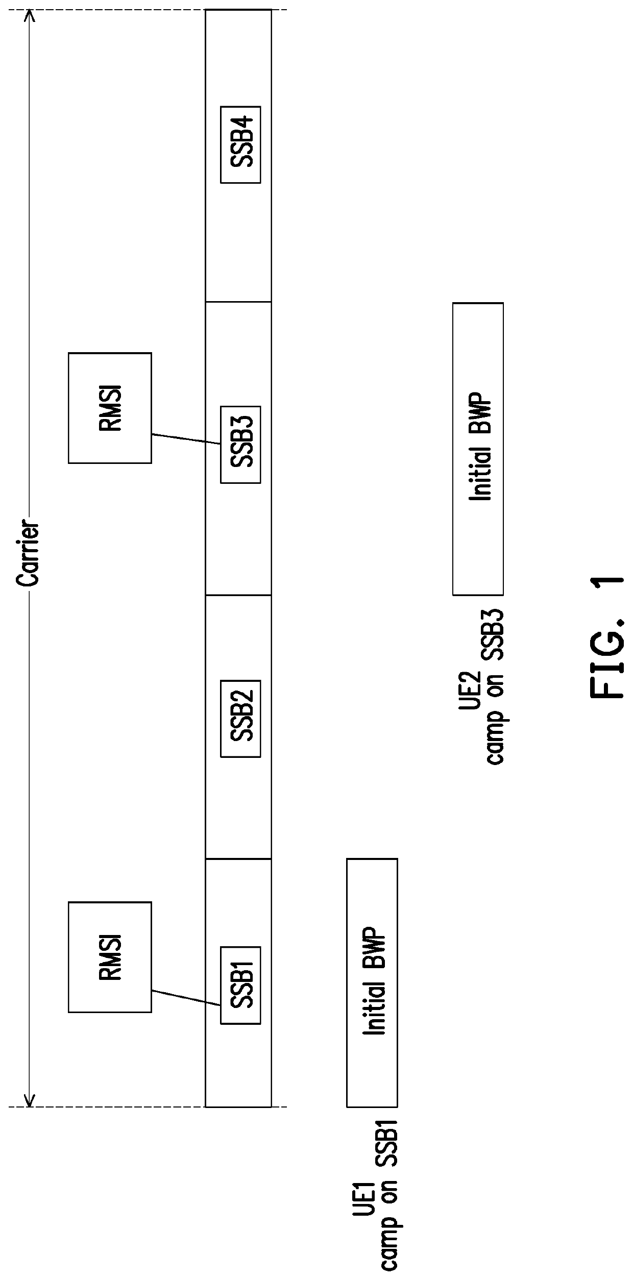 Method of receiving paging messages for UE and UE using the same ...