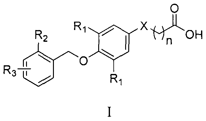 Synthesis and use of phenylpropionic acid derivatives