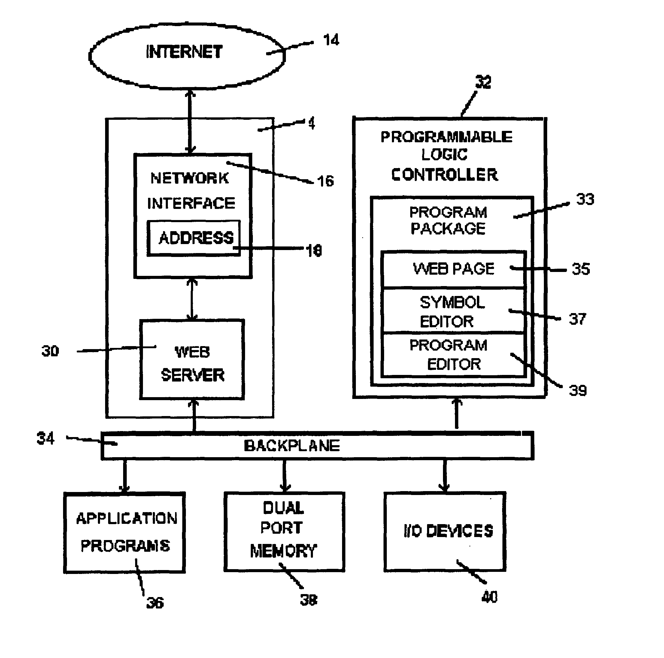 System for programming a programmable logic controller using a web browser