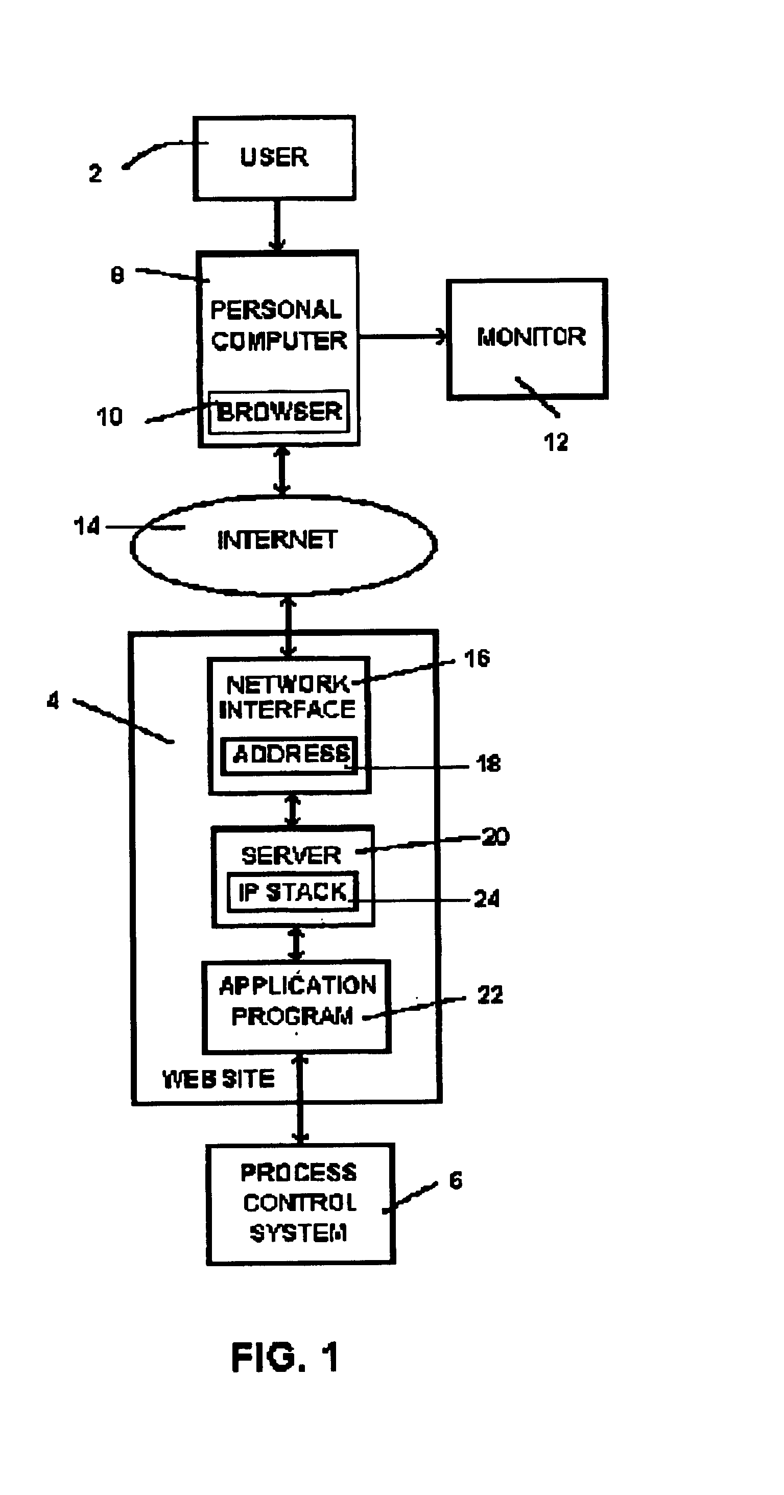 System for programming a programmable logic controller using a web browser
