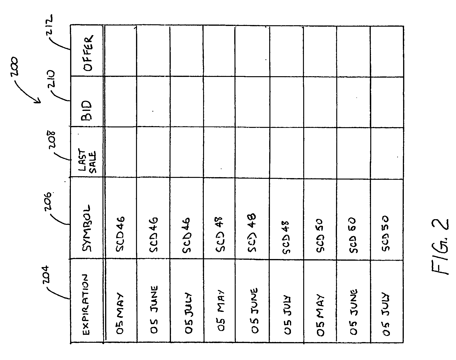 System and method for creating and trading a digital derivative investment instrument