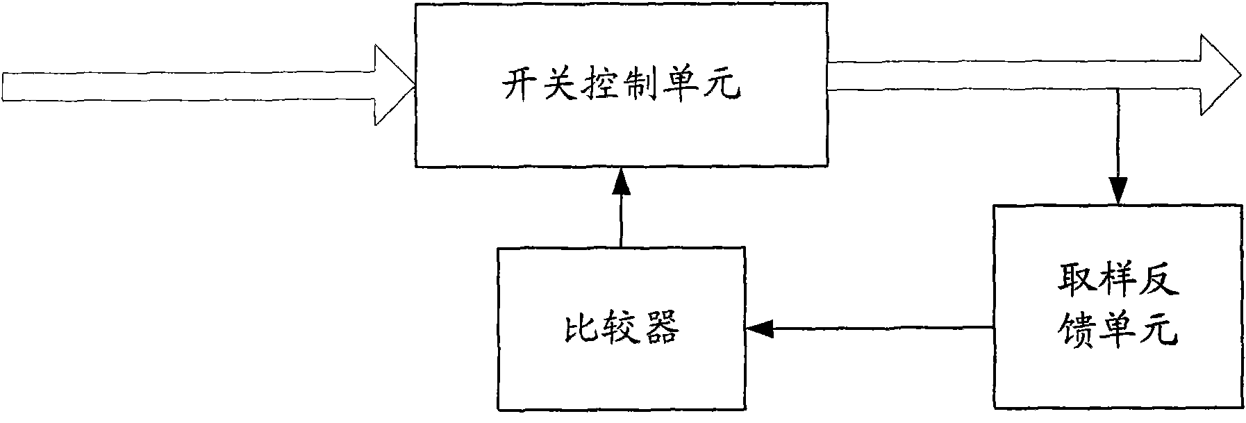 Filtering method for DC voltage output by switching power supply and filter device