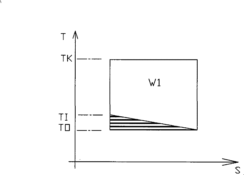 Time-division variable-temperature cycle refrigeration (hot) water device and applications thereof