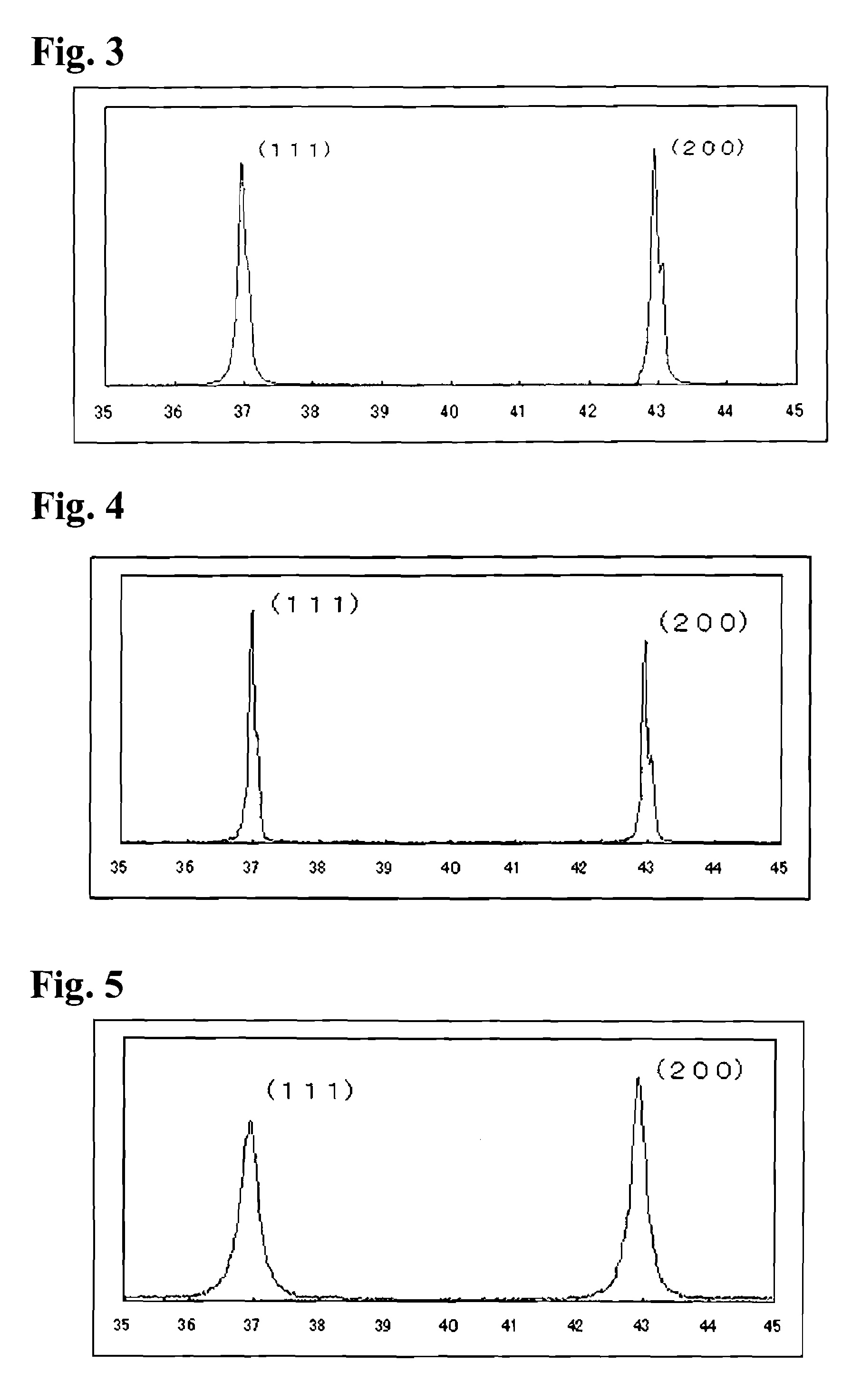 Niobium monoxide