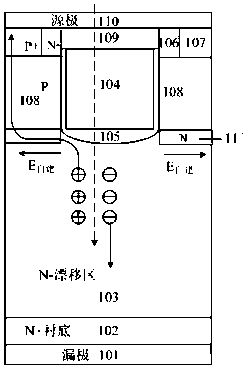 A vdmos device with seb resistance