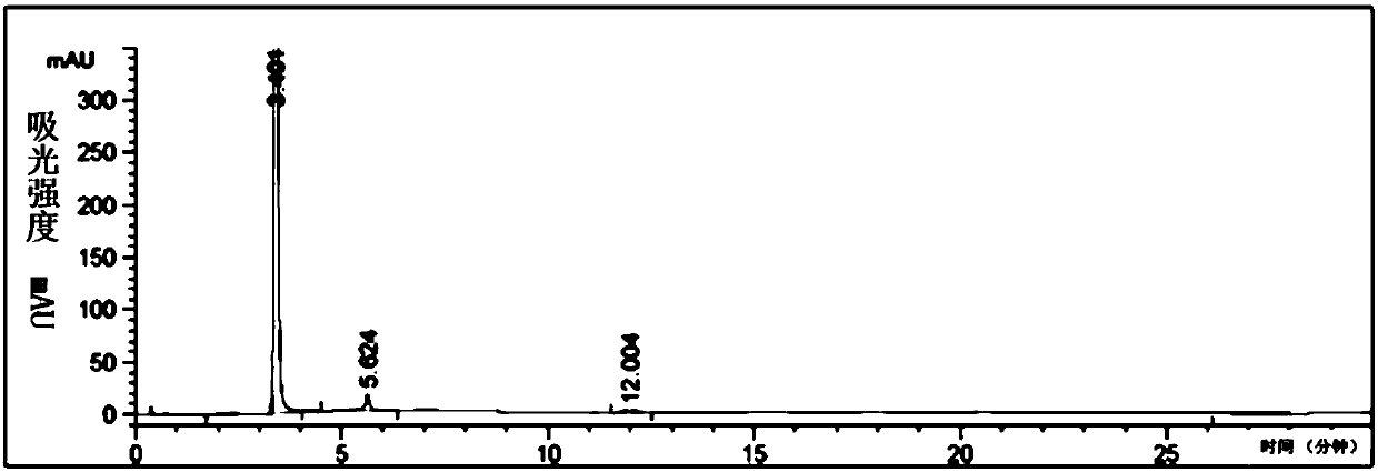 Normal-phase chromatography analysis method for 4-chloro-2-nitrophenyl isocyanate and reaction liquid thereof