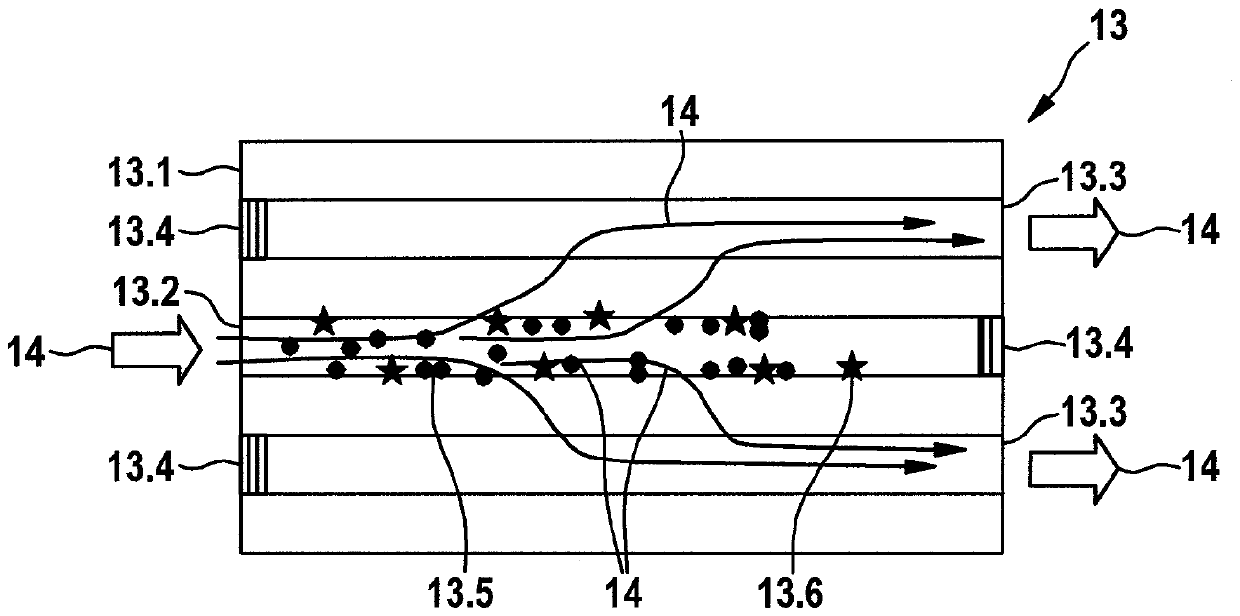 Method and device for identifying the soot and ash load of a particle filter