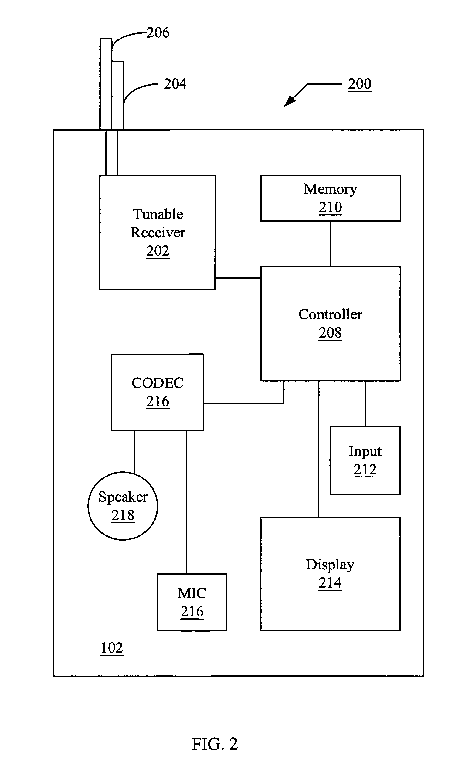 Satellite positioning aided communication system selection