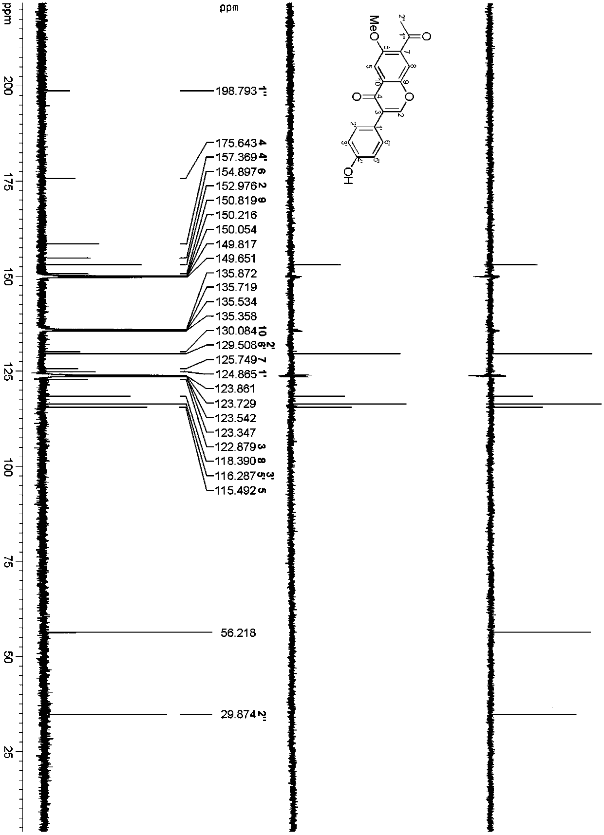 A kind of isoflavone compound capable of improving cigarette smoking throat comfort and its preparation method and application