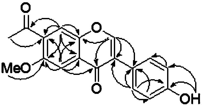 A kind of isoflavone compound capable of improving cigarette smoking throat comfort and its preparation method and application