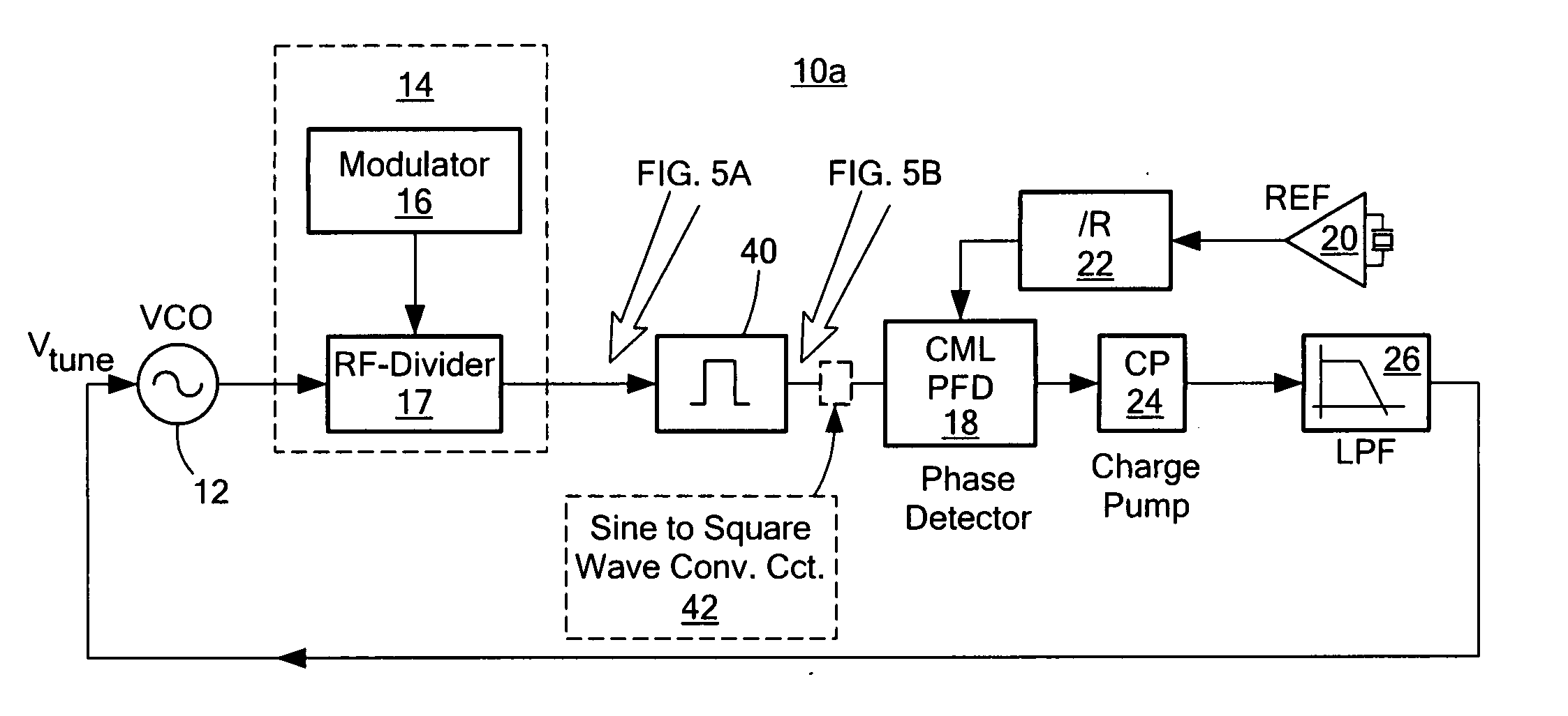 Fractional-N frequency synthesizer having reduced fractional switching noise