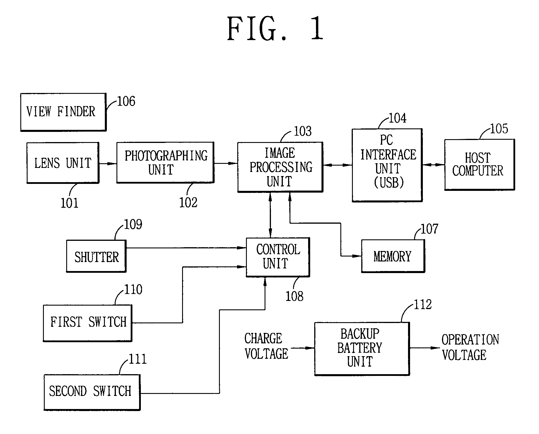 Personal computer camera adapted to operate as a digital still camera and an audio reproducing apparatus