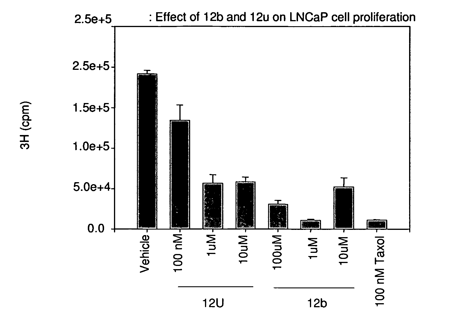 Nuclear receptor binding agents