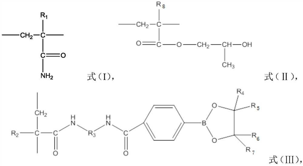 Acrylamide copolymer and its preparation method and application