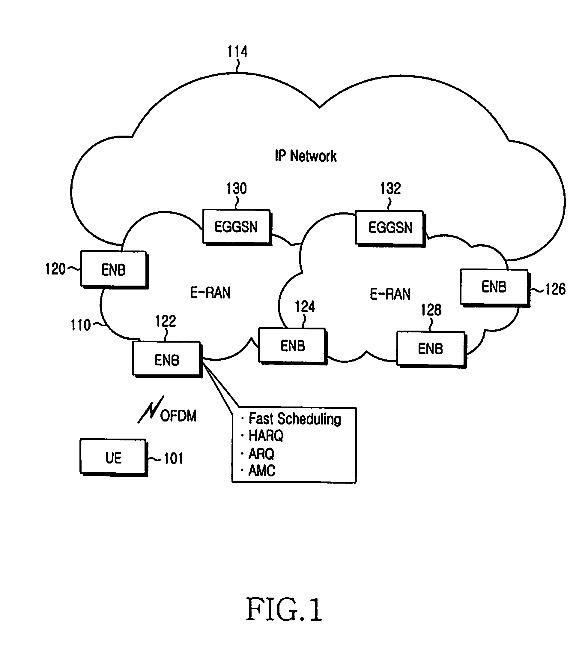 Method and apparatus for performing handover of user equipment (UE) during discontinuous reception (DRX) operation in mobile communication system