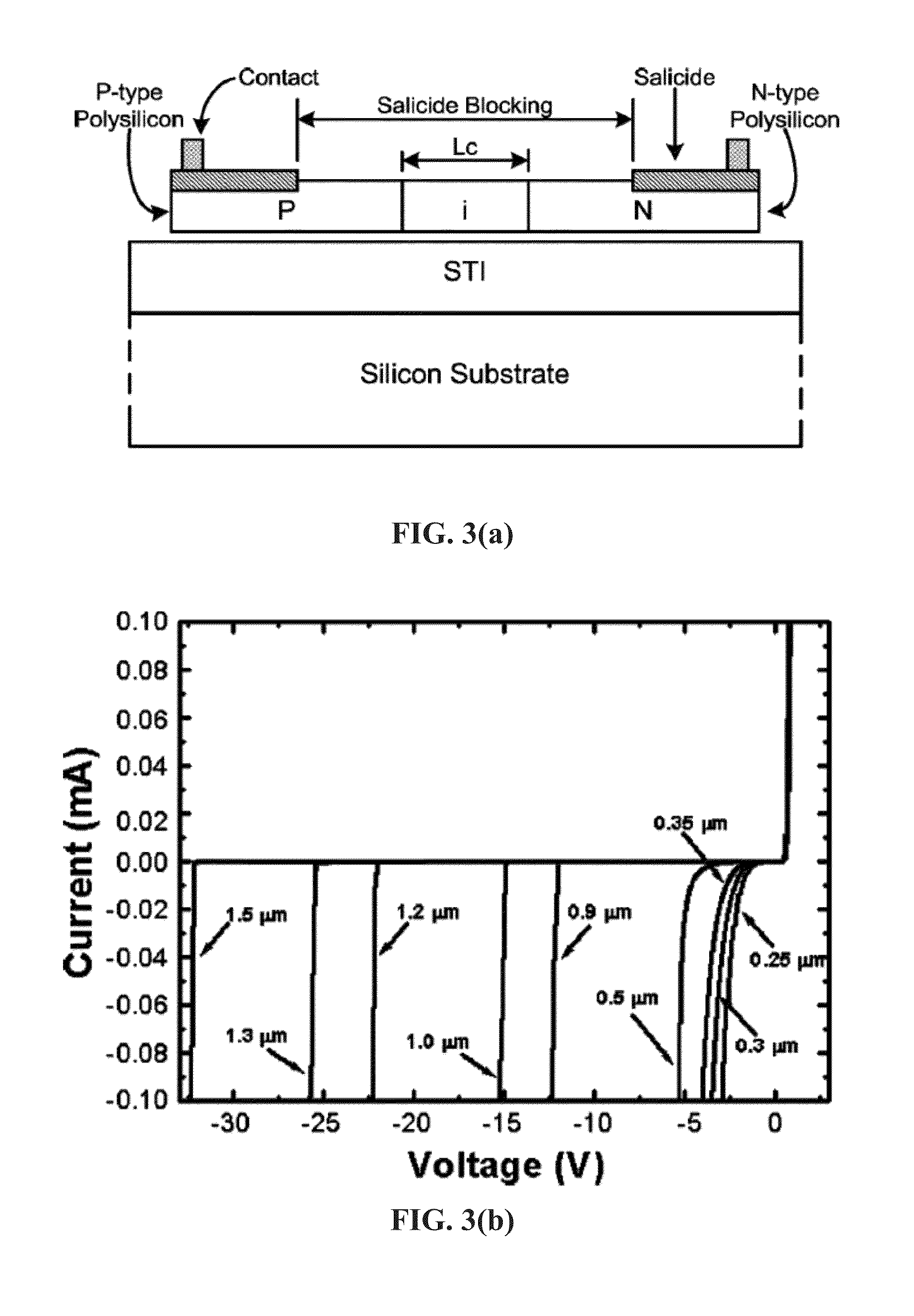 Structures and techniques for using semiconductor body to construct SCR, DIAC, or TRIAC