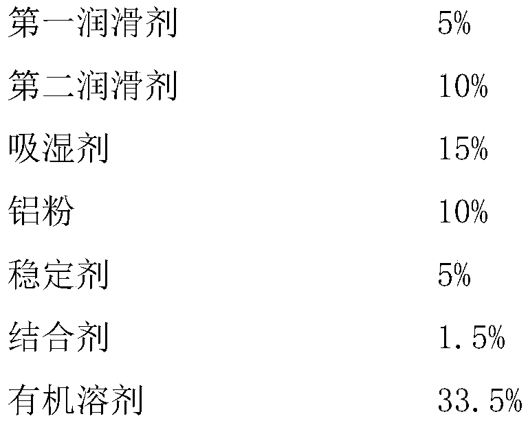 Novel chromium-free self-lubricating coloring aluminum coating for aviation as well as preparation method and application thereof